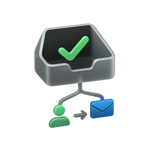 Inbound Lead Processing.