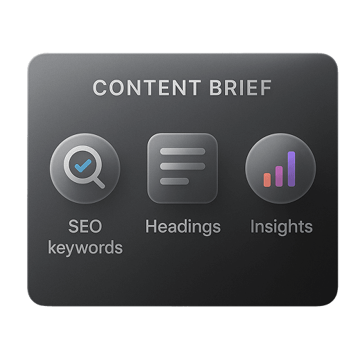 Content Strategy.